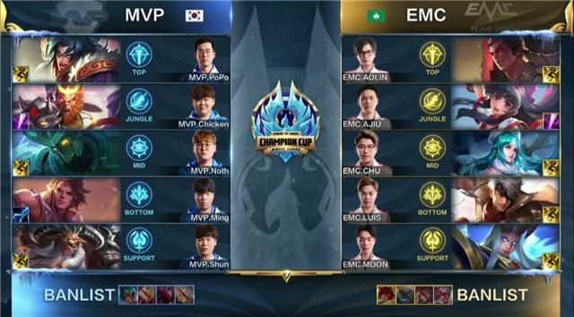 的重要关口 的重要关口