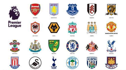 整篇文章中 整篇文章中